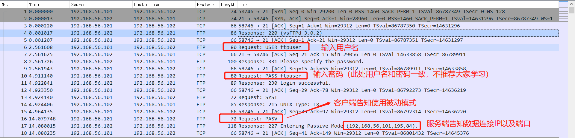 Nginx代理FTP全流程分析