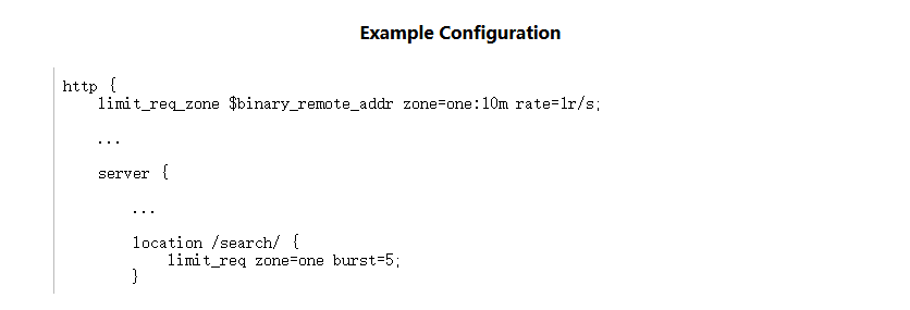 nginx-limit-req-conf.png